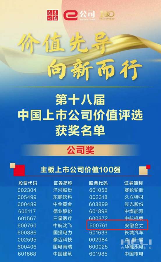 PA视讯荣获2024中国上市公司价值评比“双百强”-1.png